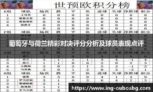 葡萄牙与荷兰精彩对决评分分析及球员表现点评